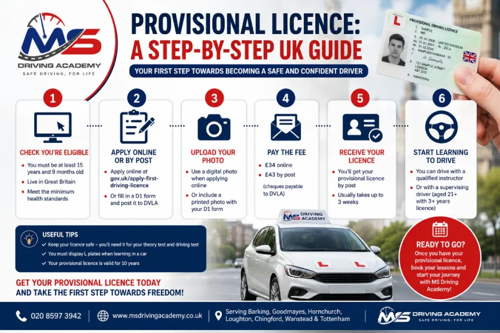 Provisional Licence: A Step-by-Step UK Guide