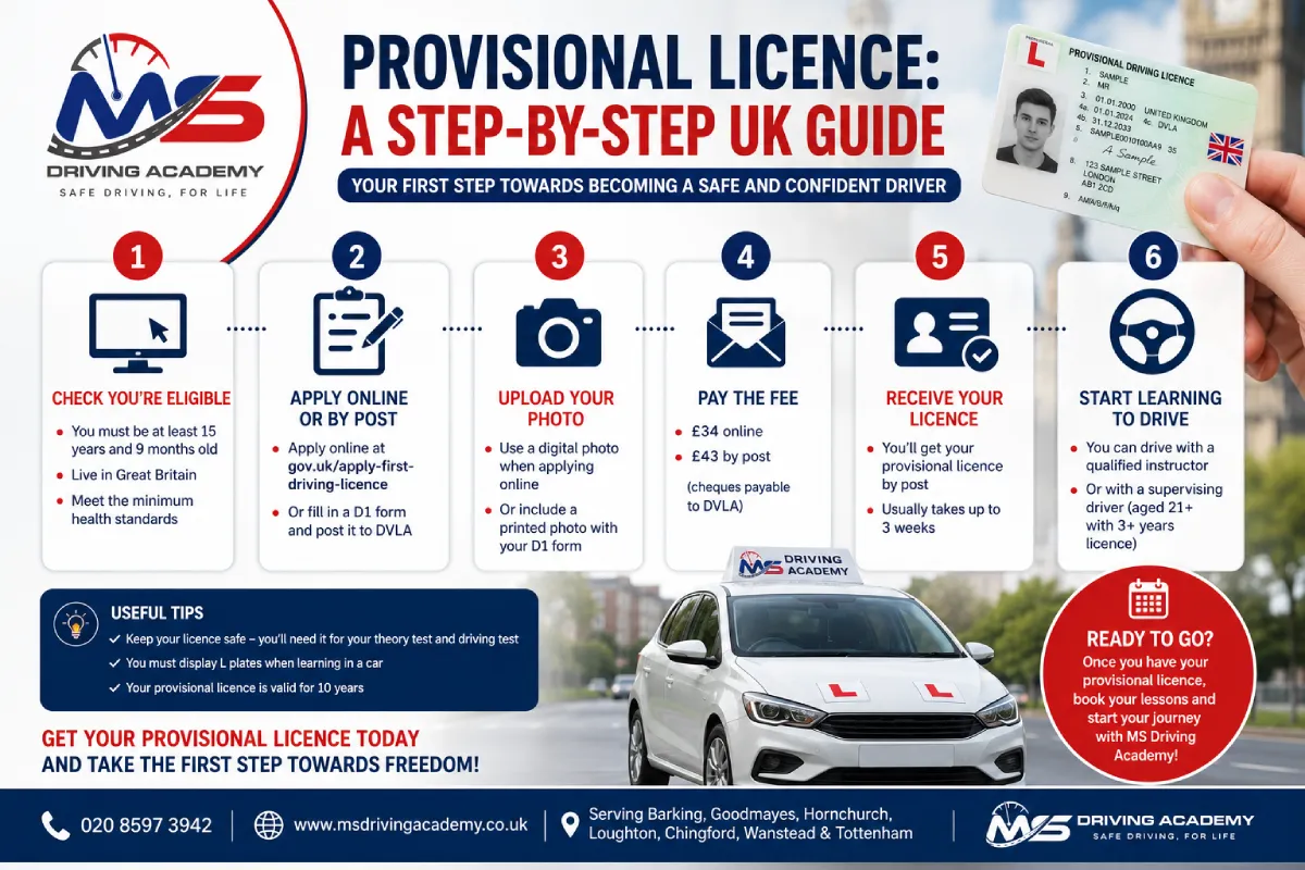 Provisional Licence: A Step-by-Step UK Guide